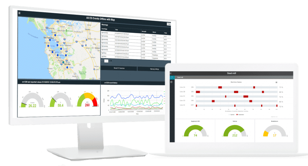 Die Benutzeroberfläche des Proficy Operations Hub verfügt über eine Vielzahl von Widgets und „Drag & Drop“-Funktionalität, damit Sie Daten nach Ihren Wünschen visualisieren können.