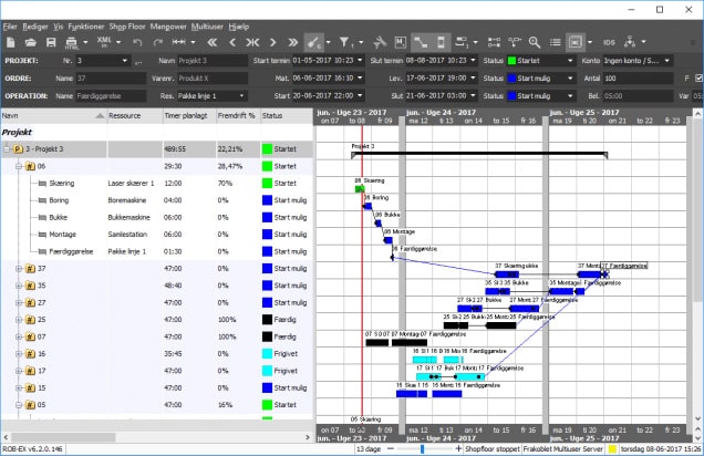Profiy Scheduler - Screen Echtzeit-Umplanung