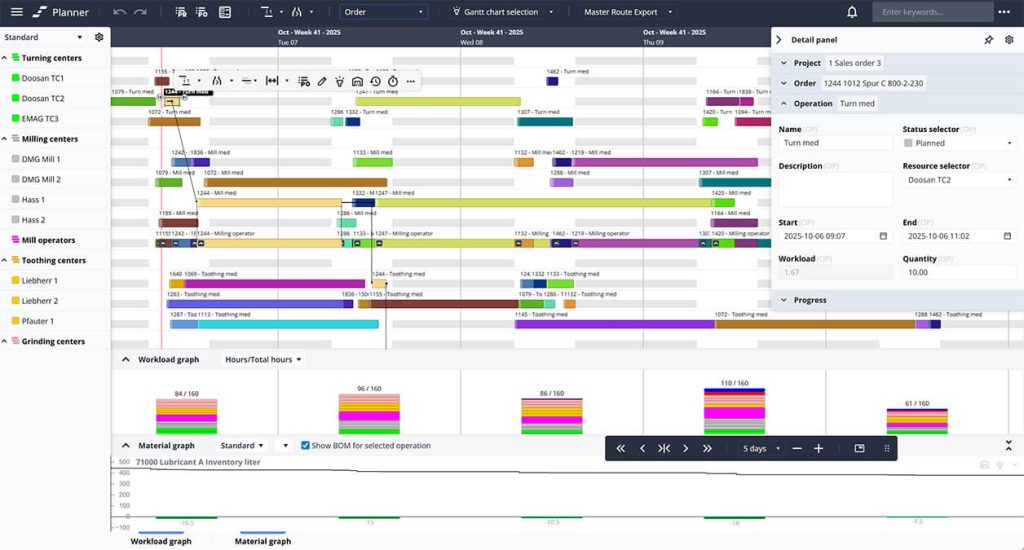Proficy Scheduler v8.0